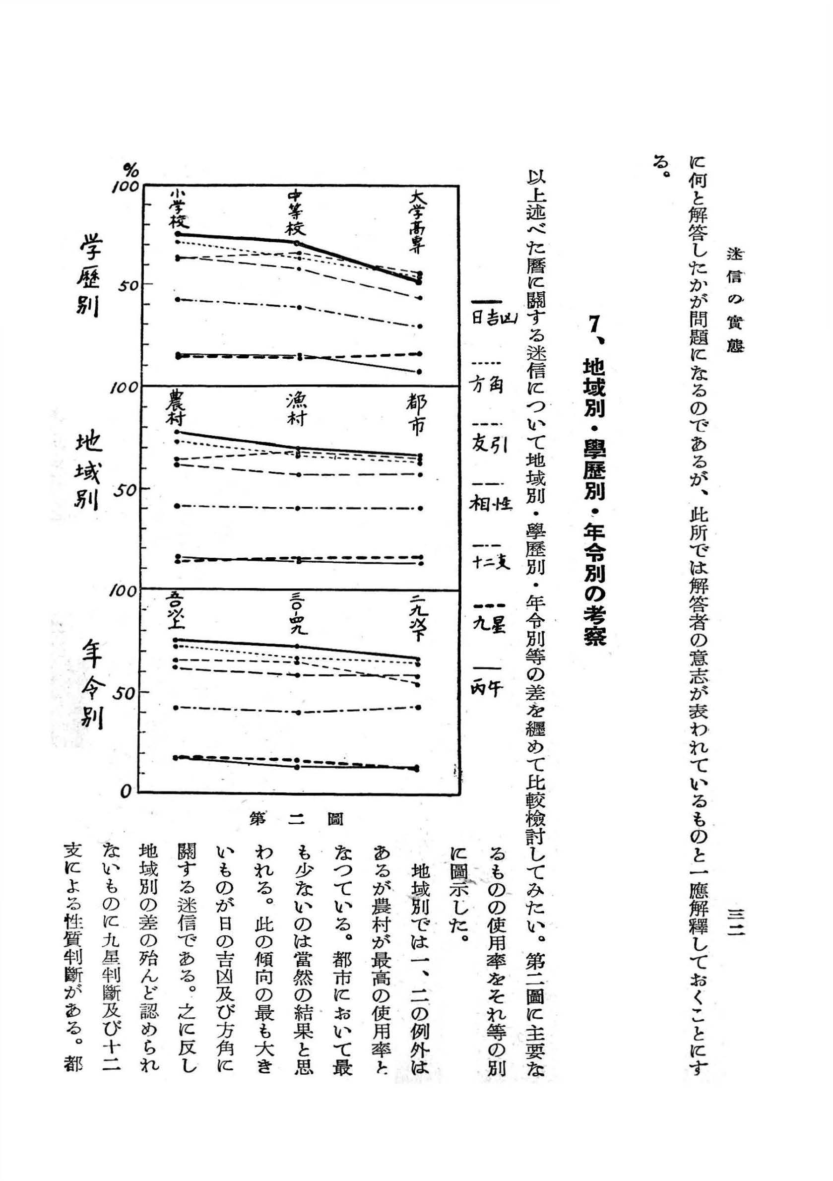 書籍の画像