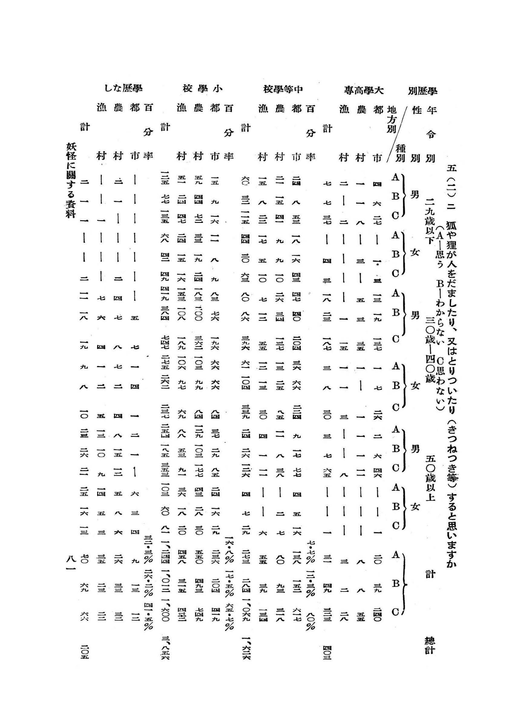 書籍の画像